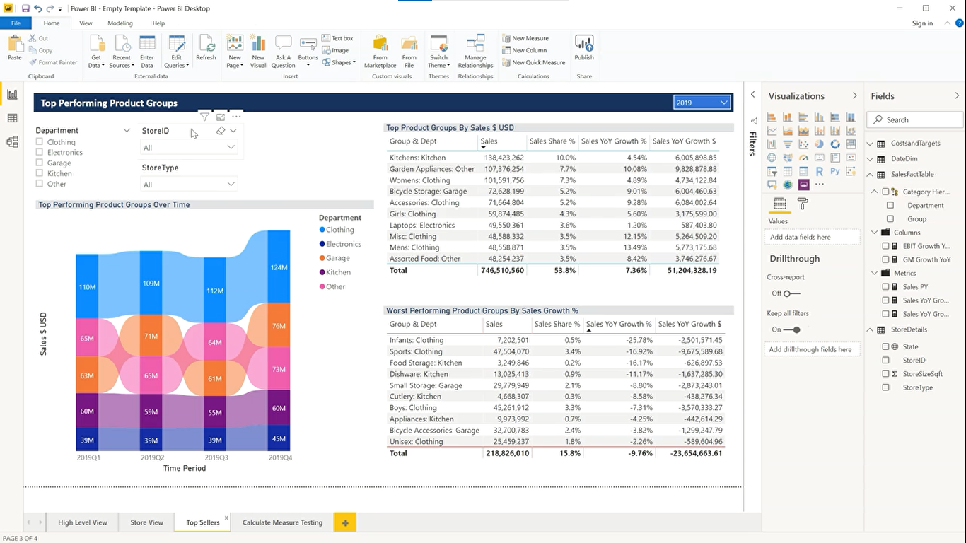 Download free bootstrap 4 admin dashboard, free boootstrap 4 templates
